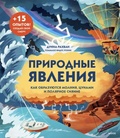 Природные явления. Как образуются молния, цунами и полярное сияние